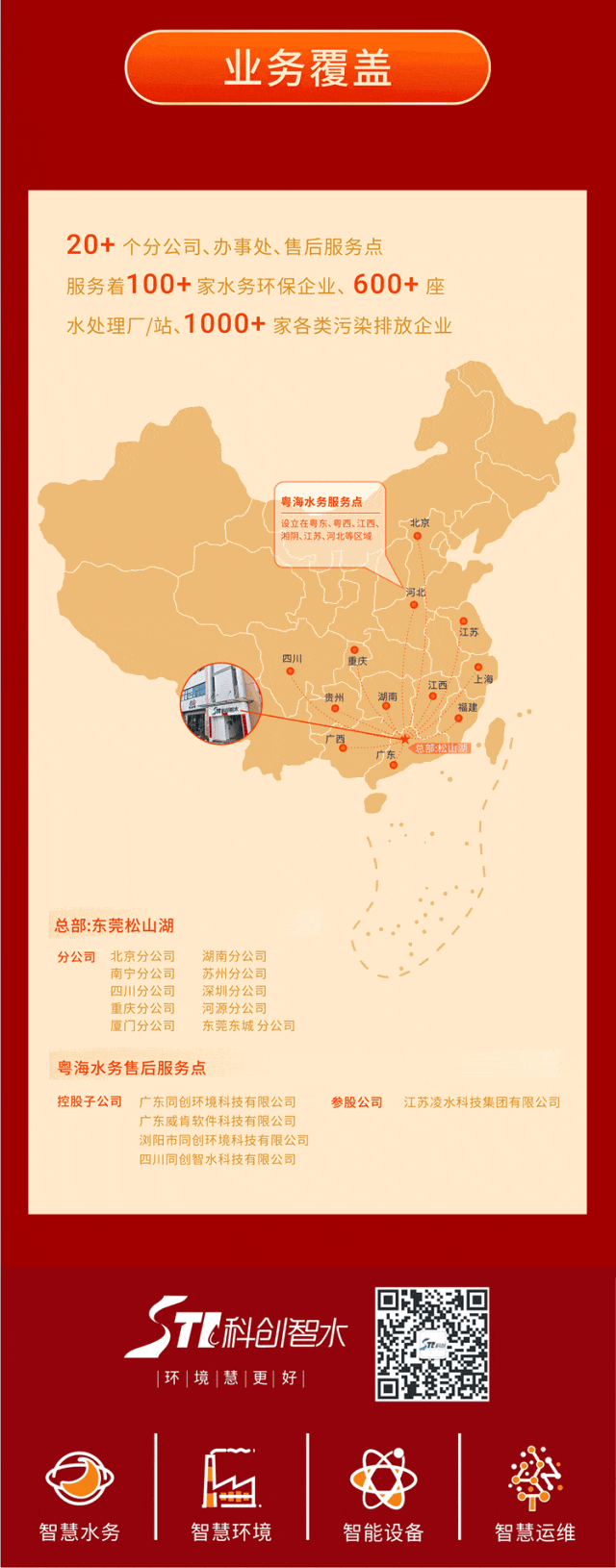 喜讯！热烈祝贺我会理事单位广东科创智水被认定为东莞市第17批上市后备企业