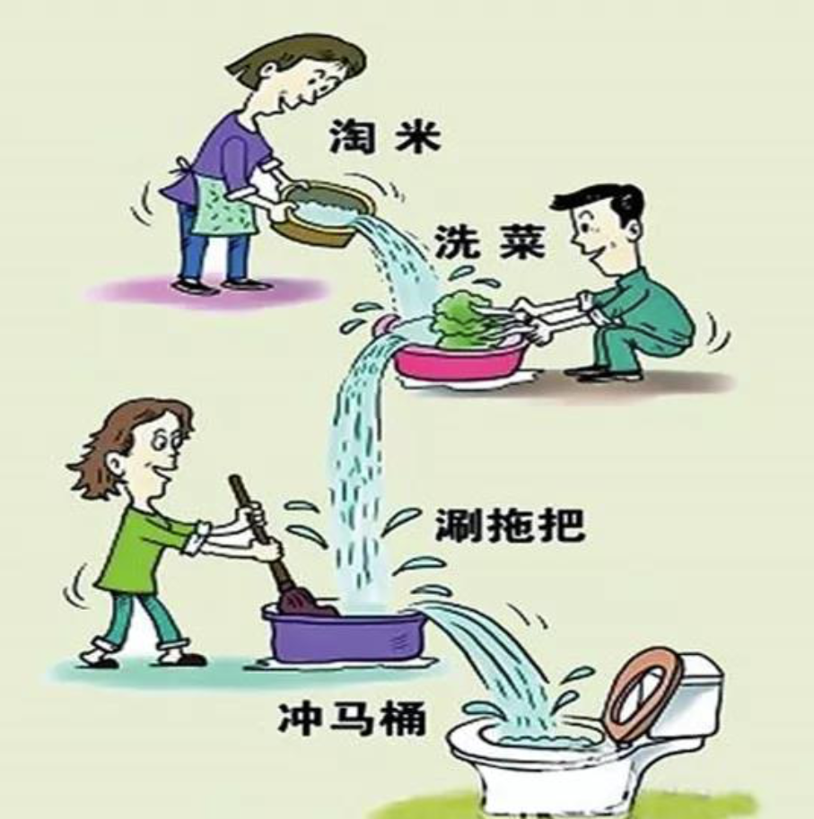 东莞市松山湖生态环境发展促进会